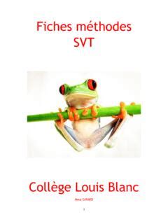 Fiches M Thodes Svt Fiches M Thodes Svt Pdf Pdf Pro