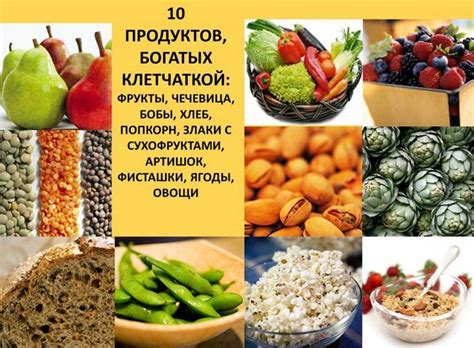 Чем полезна клетчатка для худеющих. Продукты богатые клетчаткой