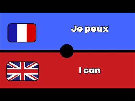 Les Verbes Principaux Pour Bien Parler Anglais Main French