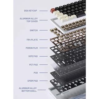 Weikav Sugar Aluminum Barebone Keyboard Kit Gasket Rgb Iso Ansi Hot Swappable Custom