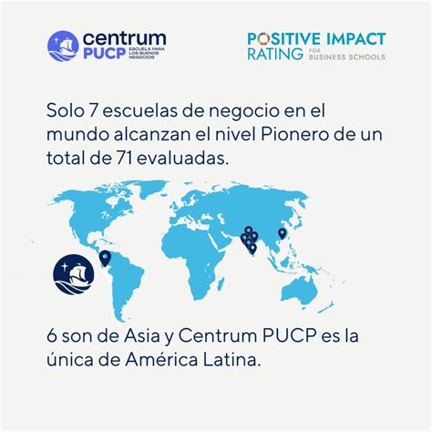 Centrum Pucp Es N De Am Rica Latina En Positive Impact Rating