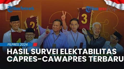 Hasil Elektabilitas Capres 2024 Di 6 Provinsi Pulau Jawa Prabowo Mulai