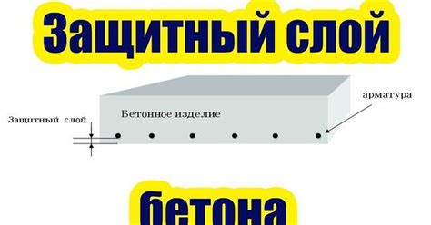 Минимальный защитный слой бетона для арматуры: Защитный слой бетона для ...