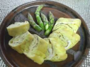 Japanese Tamagoyaki Recipe | ThriftyFun