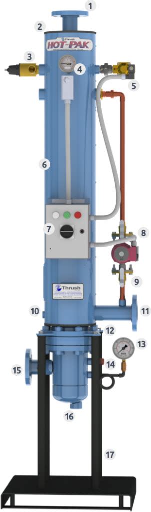 Hot Pak Water Heating Systems High Temperature Solenoid Valves Thrush Co