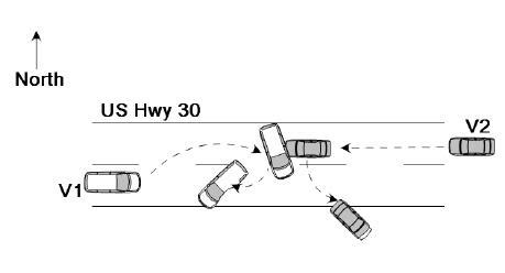 Iowa State Patrol Crash Reports