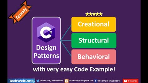 Design Patterns In C Youtube