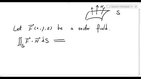 Flux Integrals Surface Integrals Of Vector Fields Overview Youtube