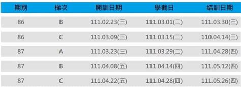 中正駕訓班 揪團 中正大學板 Dcard