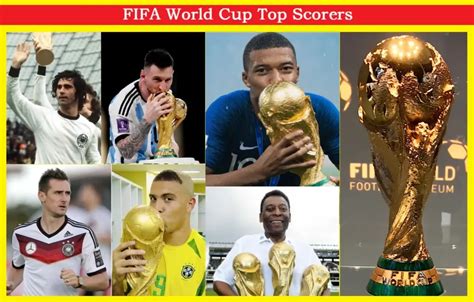 FIFA World Cup Top Scorers - FIFA World Cup News