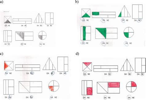 examples  solutions  problem   scientific diagram