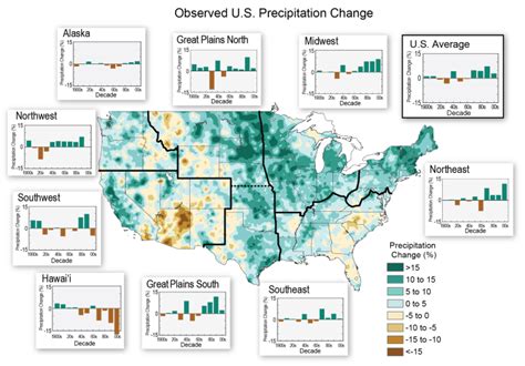 What Climate Change Means for Texas in 11 Charts - The Texas Observer