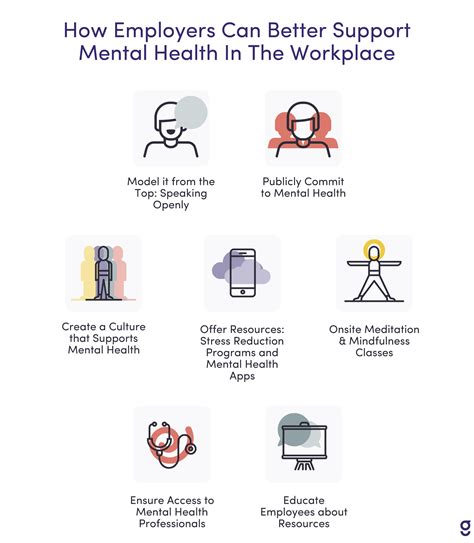 7 Ways Great Employers Help Workers with Mental Health & Avoiding