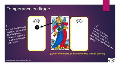 Carte Tarot Temp Rance Oui Ou Non Ecole Du Tarot