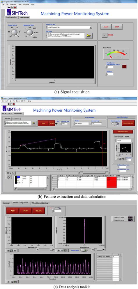 interface  software modules  scientific diagram
