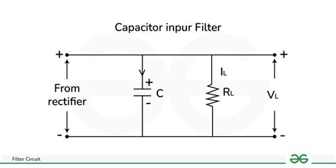 Filter Circuit - Components, Types, Characteristics, Applications