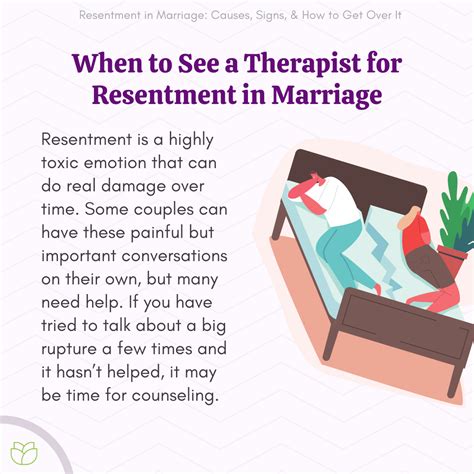 overcome resentment  marriage