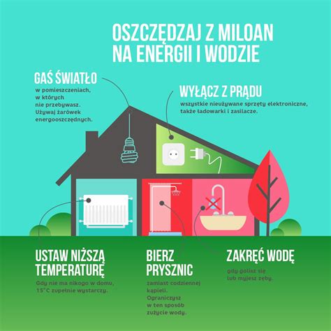 Oszczędzaj energię