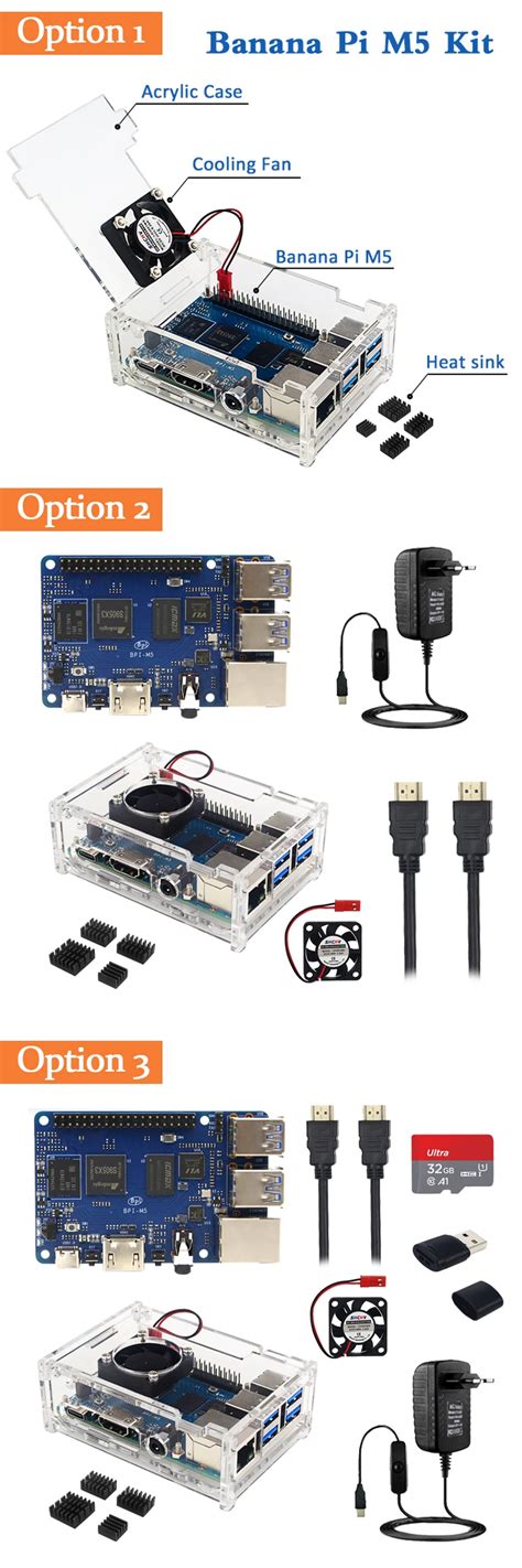 Banana Pi M5 Kit Quad Core Cortex A55 Processor Amlogic S905x3 4gb