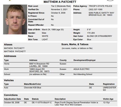 Delaware State Police S O A R Searching For Wanted Sex Offenders Delaware State Police