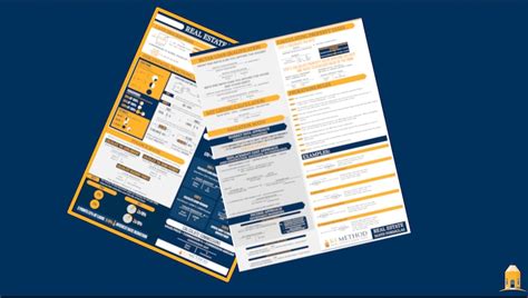 Essential Real Estate Math Formulas All In One Place Real Estate