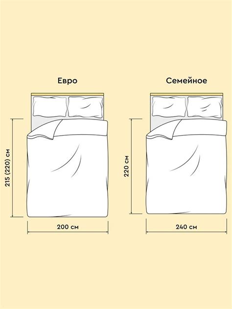 Какие бывают размеры двуспальных одеял | Trendy, Blanket, Decor