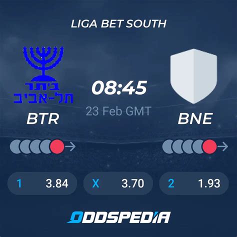 Beitar Tel Aviv Ramla Vs Bnei Jaffa Ortodoxim Predictions Odds Scores