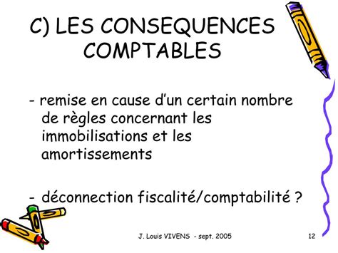 Ppt Les Nouvelles Normes Comptables Et Leurs Consequences Dans L