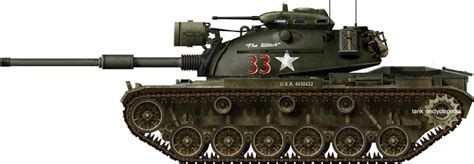 M60 Patton Wiki Warfare Chronicles Amino