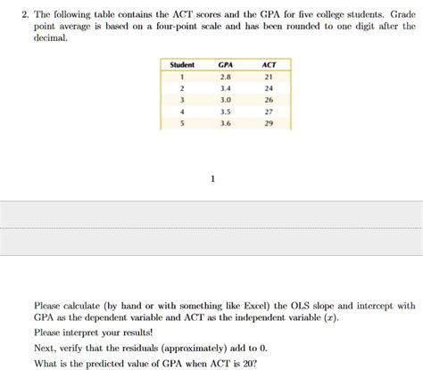 SOLVED The Following Table Contains The ACT Scores And The GPA For