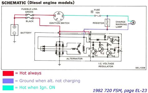 Step-by-Step Guide: Wiring an Alternator for Optimal Performance