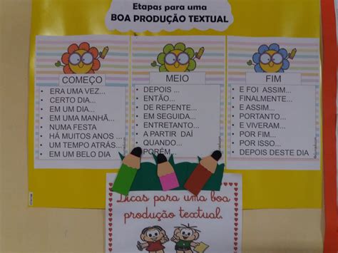 Redação Começo Meio E Fim - 7