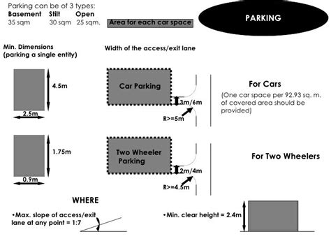 Mec4u Parking Dimensions For 2 Wheeler And Car