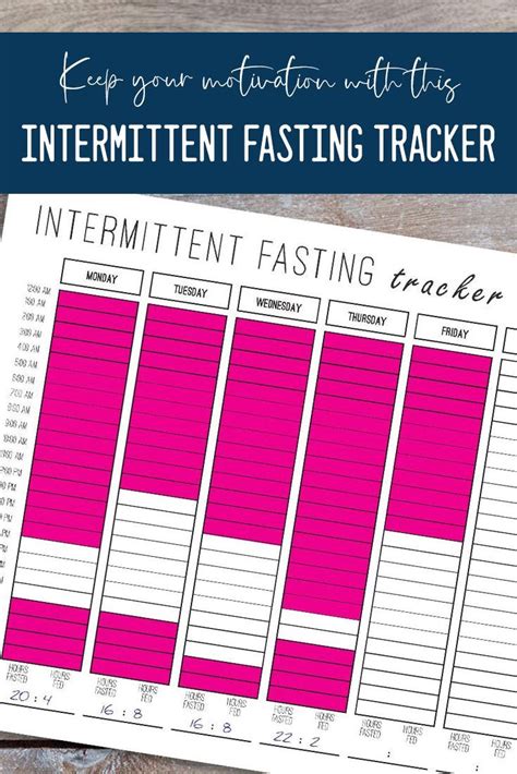 Intermittent Fasting Template Web Learn The Basics Including Intermittent Fasting Benefits