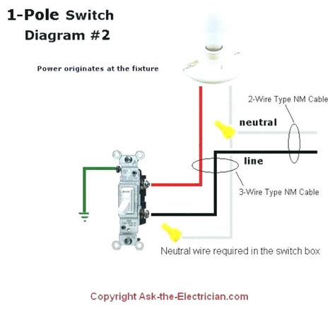 [DIAGRAM] Wiring Light Switch Diagram Uk - MYDIAGRAM.ONLINE