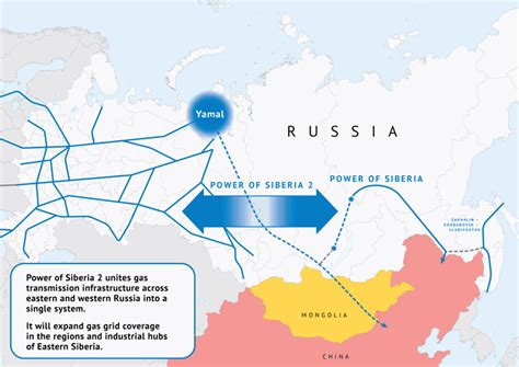 gazprom begins preparation  power  siberia