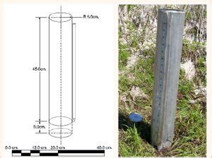 Determining soil infiltration rates - Minnesota Stormwater Manual