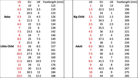 Shoe Conversion Chart – Clair's Shop