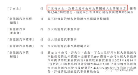 恒大突然在美申请破产保护与恒大歌舞团 知乎