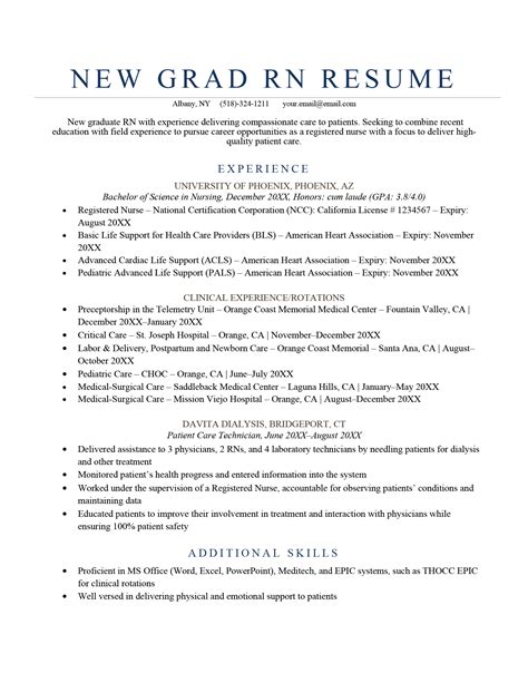 New Grad Nurse Cover Letter (Free Sample Download)