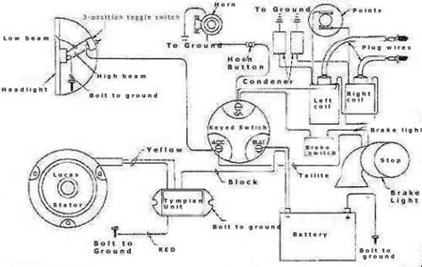 Wiring Diagram for Triumph, BSA twins | Triumph, Triumph 650, Triumph