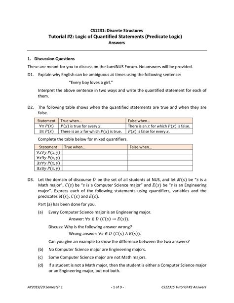 Solution Nus Cs Cs S Tutorial Solutions Studypool