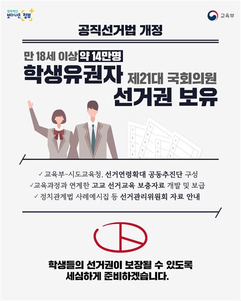 생생 교육정보 공직선거법 개정 만 18세 이상 학생유권자 선거권 보유 네이버 포스트