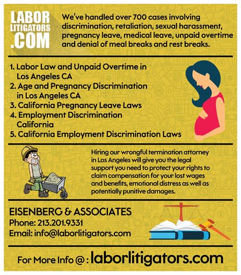 Average Salary for Law Firm Attorneys and Lawyers in Canada 11