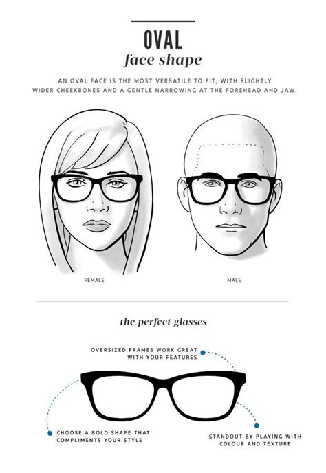 How To Choose The Right Glasses For Your Face Shape Clearly Glasses