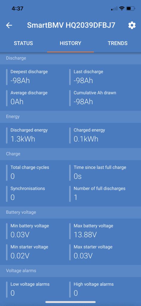 Lifepo Battery Voltage Charts V V V Footprint Hero