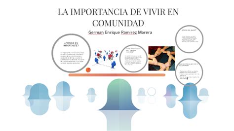 LA IMPORTANCIA DE VIVIR EN COMUNIDAD By Alejandra Ramirez On Prezi