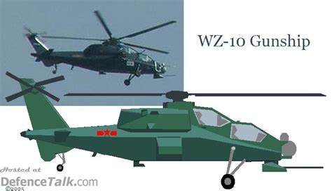 wz  photo  illustration defence forum military