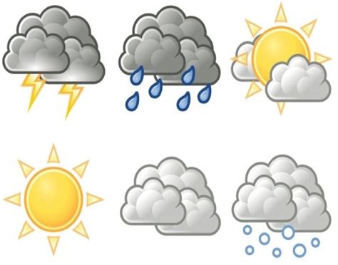 LLUVIA DE IDEAS: Recursos: El tiempo atmosférico | Tiempo atmosferico