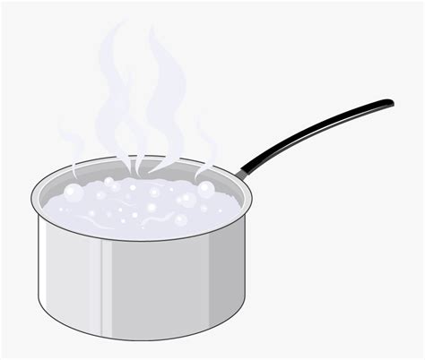 Boiling Water Png Free Transparent Clipart ClipartKey